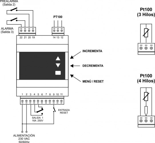 CONEXIONES MCT403