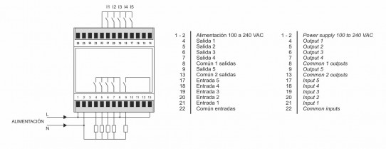 ESQUEMA CONEXIONES