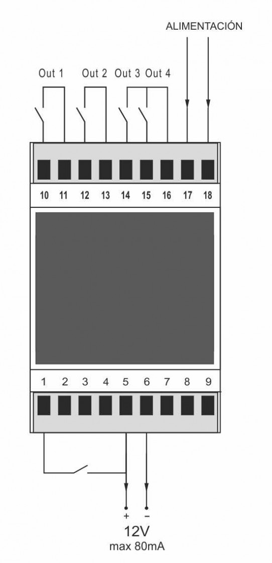 CONNECTIONS SCHEME