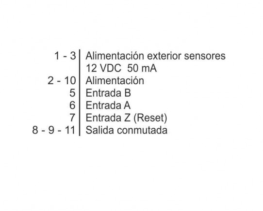 Borns de conexió 