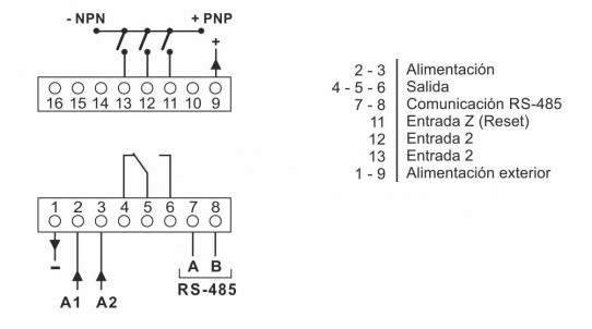 ESQUEMA CONEXIONS