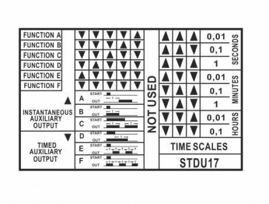 DIP SWITCH LATERAL