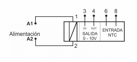 ESQUEMA CONEXIONES