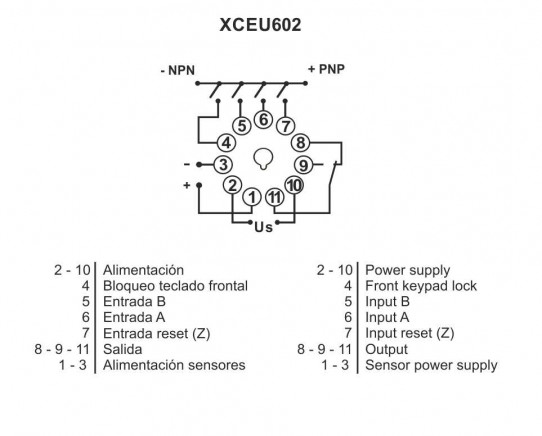 Connections scheme XCEU602