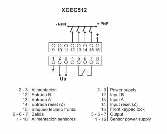 Conexionat XCEC512