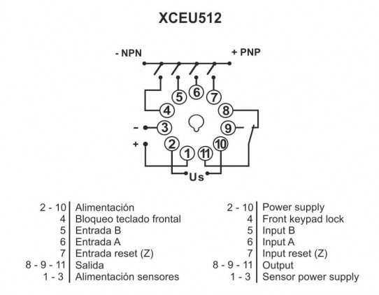 Connections scheme XCEU512