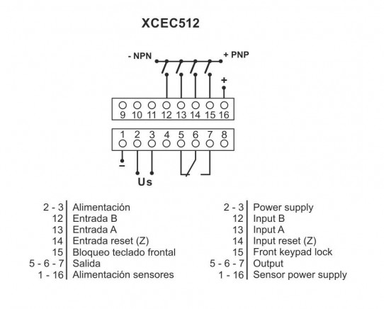 Connections scheme XCEC512