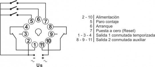 ESQUEMA CONEXIONES