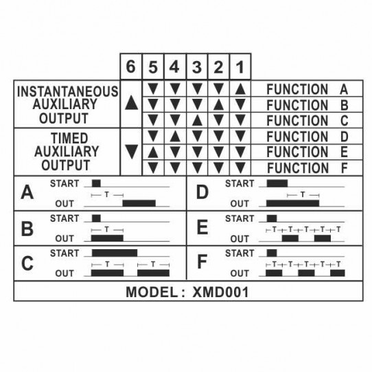 DIP SIDE SWITCH