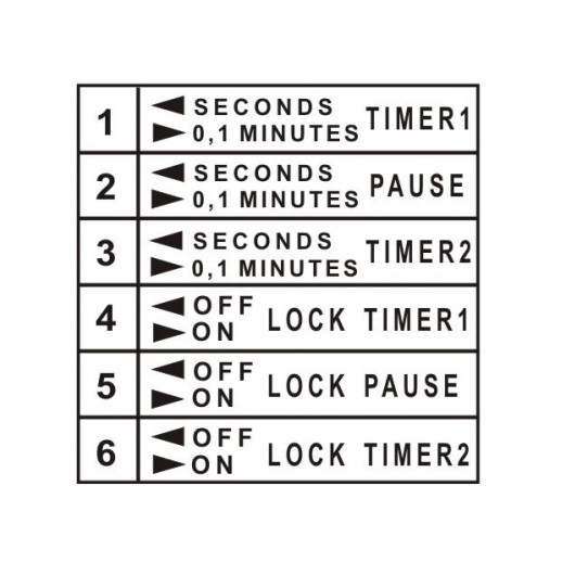 DIP SWITCH LATERAL