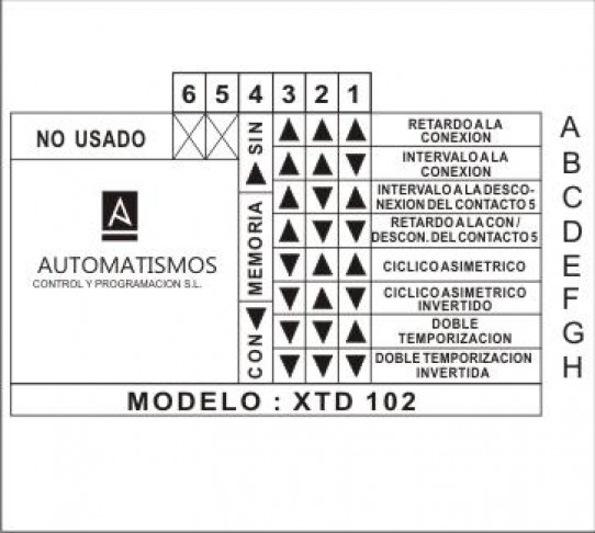 DIP SWITCH LATERAL