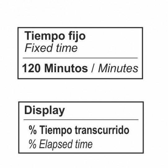 TIME SCALES