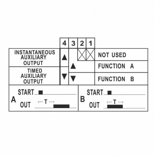 DIP SWITCH LATERAL