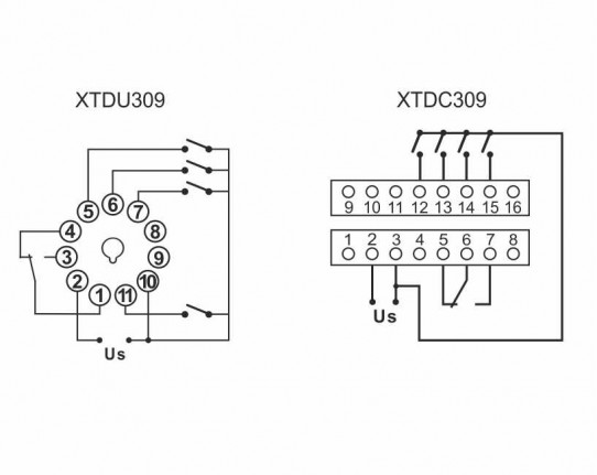 Connections scheme