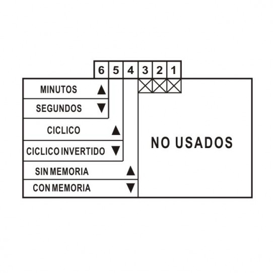 DIP SWITCH LATERAL