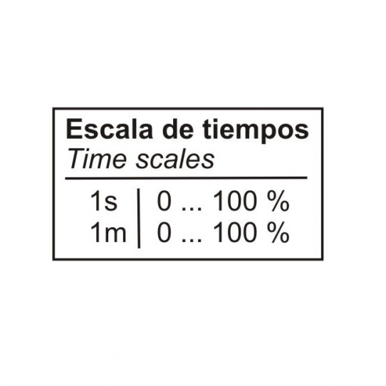 ESCALAS DE TEMS