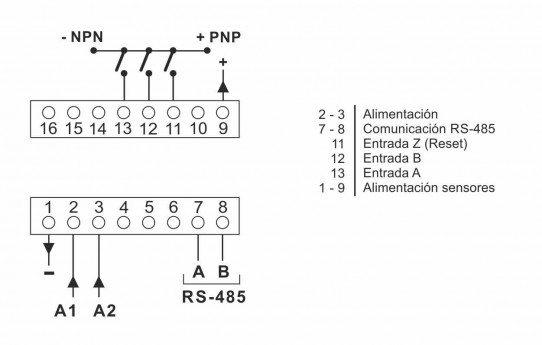 ESQUEMA CONEXIONES