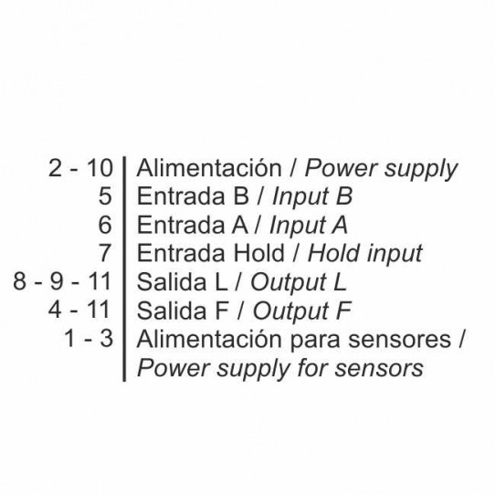 BORNES DE CONEXIÓN