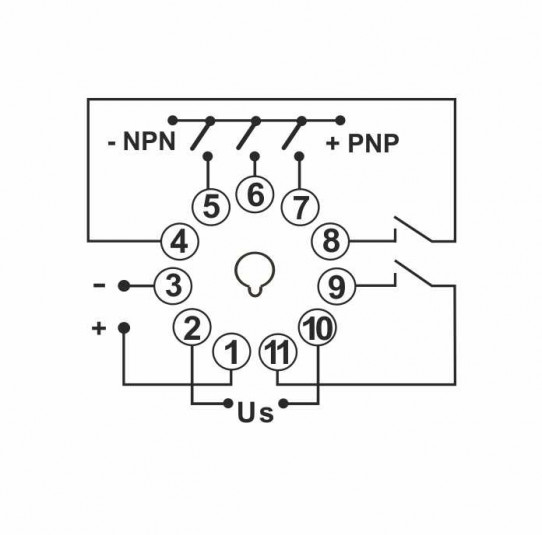 Connections scheme