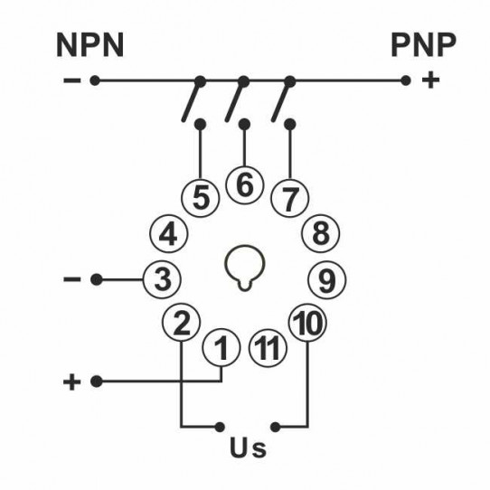 CONNECTIONS SCHEME
