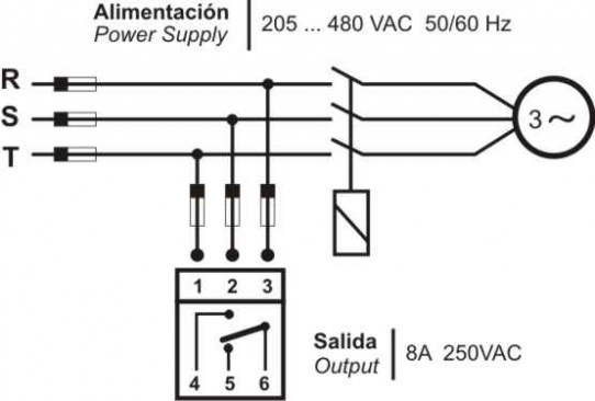 CONNECTIONS SCHEME