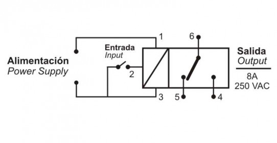 ESQUEMA CONNEXIONS