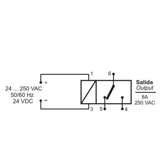 CONNECTIONS SCHEME