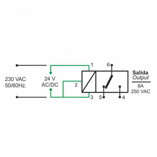 ESQUEMA DE CONEXIONS