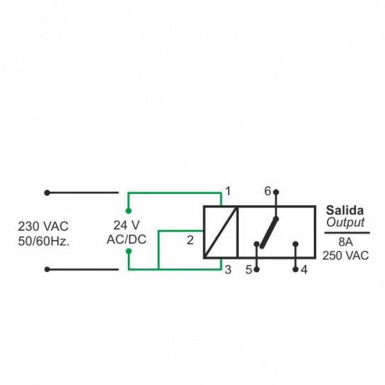 CONNECTIONS SCHEME