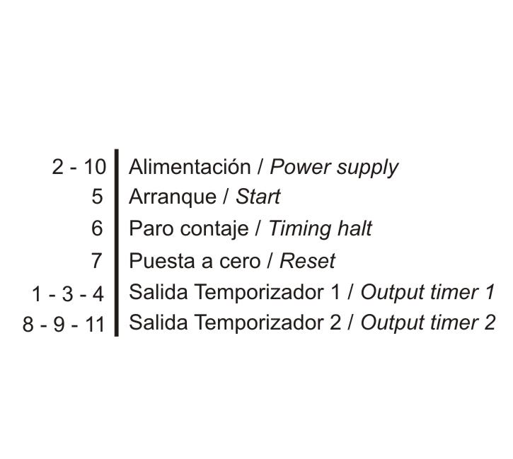 ZESV01 MINUTERO ESCALERA - Analógicos - Temporización